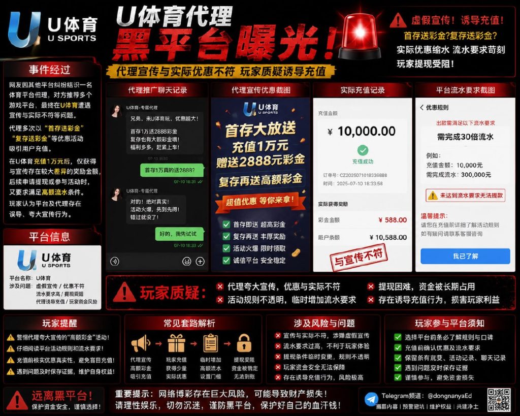 中国｜U体育平台优惠宣传与实际不符，玩家质疑诱导充值