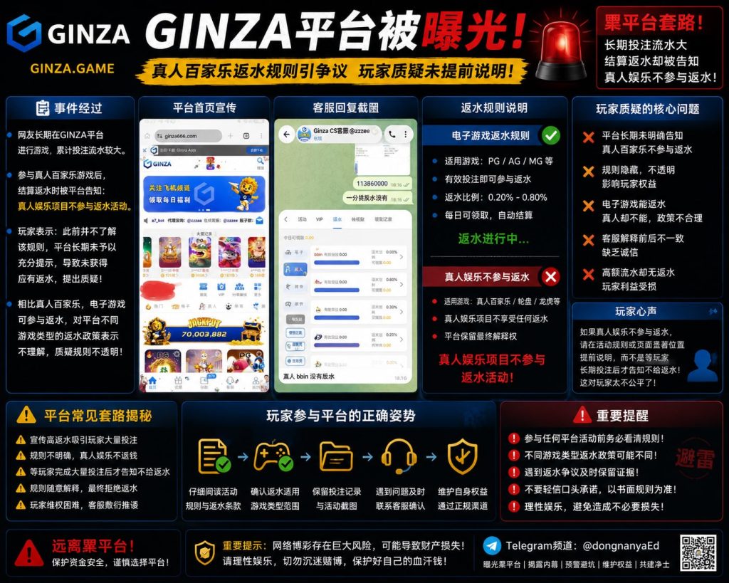 全球｜GINZA平台真人百家乐返水规则争议，玩家质疑未提前说明