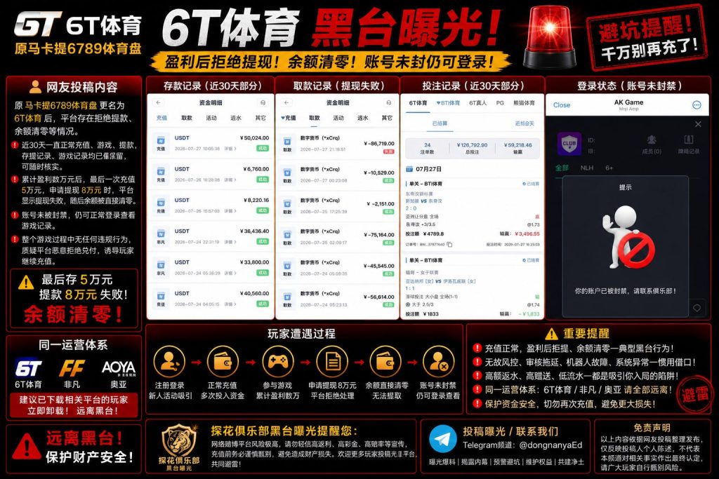 菲律宾资讯｜原马卡提6789更名6T体育拒提现，玩家盈利8万元余额遭恶意清零