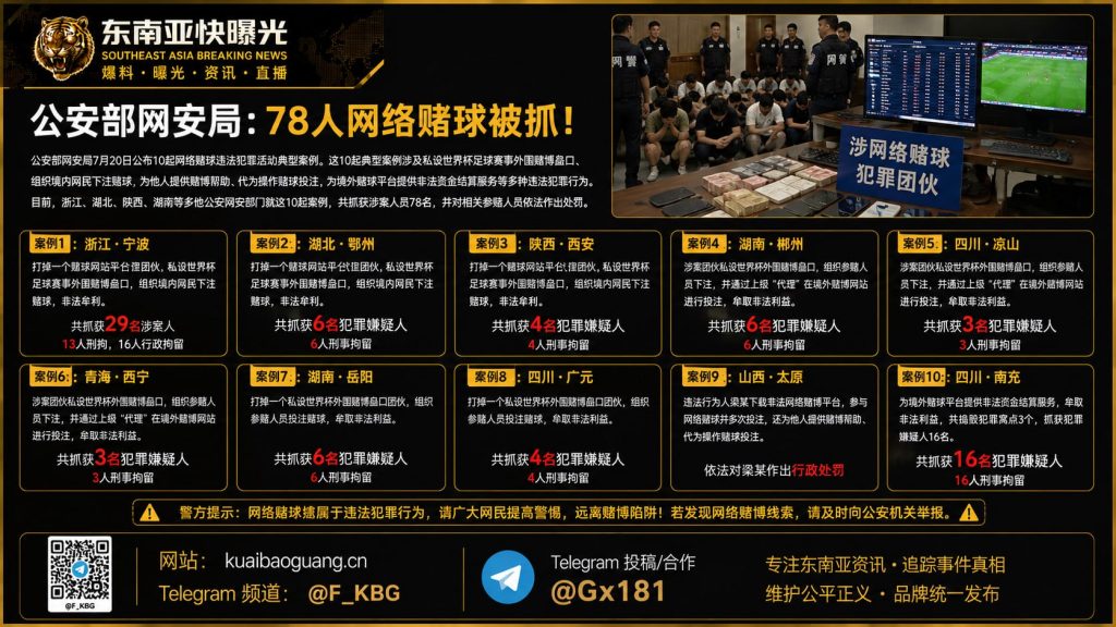 中国｜警方打掉多个网络赌球犯罪团伙，抓获78人
