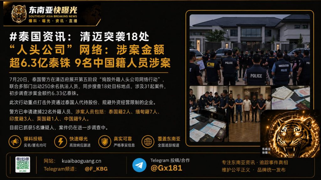 泰国｜清迈突袭18处人头公司网络 涉案超6.3亿泰铢 9名中国籍人员被调查