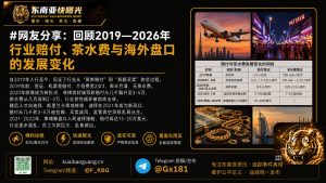 菲律宾/阿联酋｜博彩行业赔付、茶水费与海外盘口2020-2026演变回顾