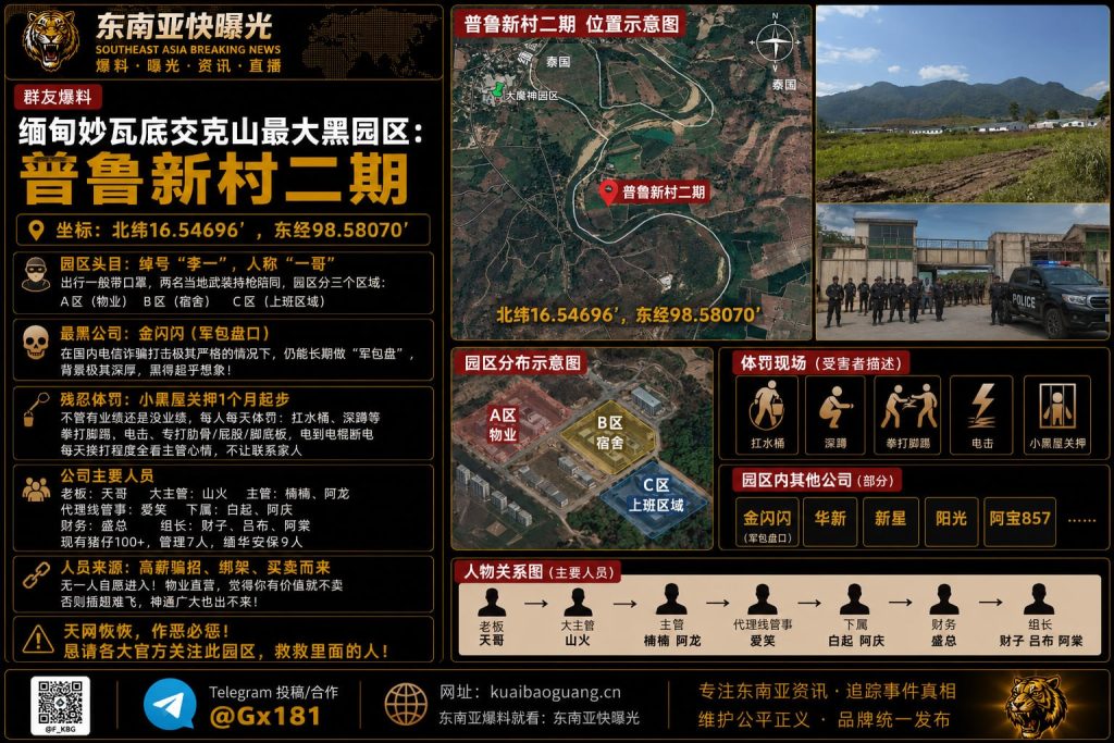 缅甸资讯｜妙瓦底交克山普鲁新村二期被曝涉诈，金闪闪公司非法拘禁体罚