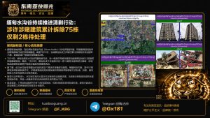 缅甸资讯｜妙瓦底水沟谷清剿行动持续，涉诈涉赌建筑已拆除75栋