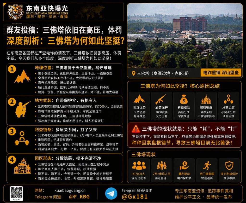 缅甸｜三佛塔在严查电诈背景下仍高压运作，继续实施体罚