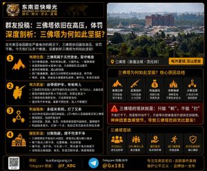 缅甸｜三佛塔在严查电诈背景下仍高压运作，继续实施体罚
