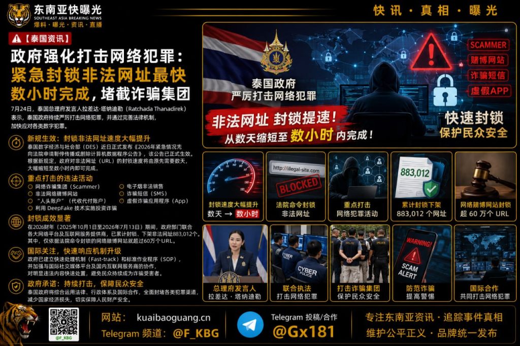 泰国｜政府加速封锁非法网址，数小时内阻断诈骗集团行动