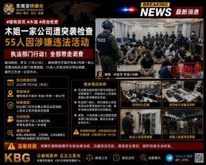 缅甸｜木姐执法部门突击检查一家公司，55人涉嫌违法被带走