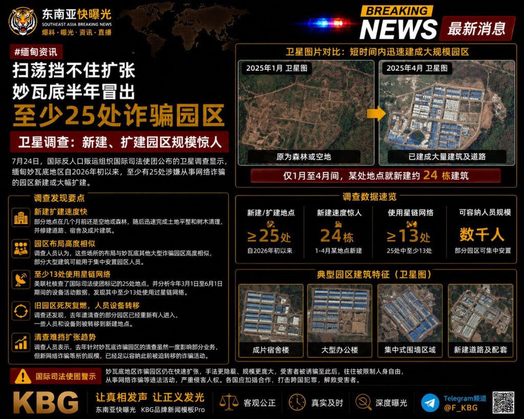 缅甸｜扫荡挡不住扩张 妙瓦底半年冒出至少25处诈骗园区