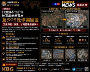 缅甸｜扫荡挡不住扩张 妙瓦底半年冒出至少25处诈骗园区