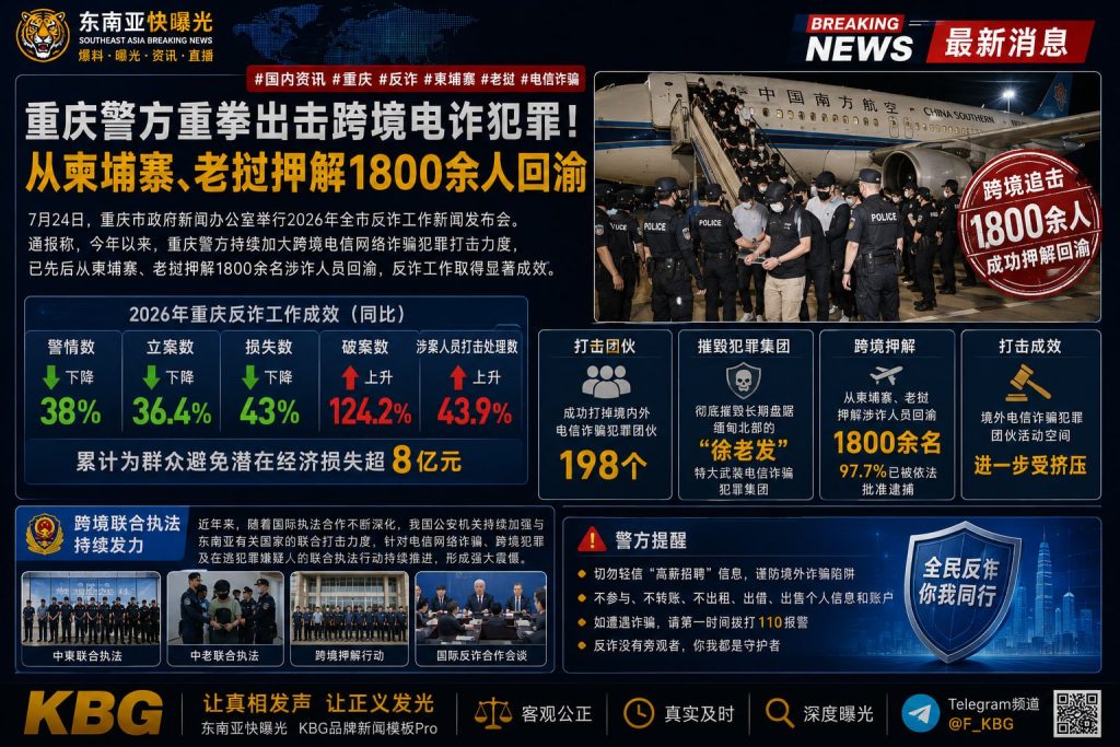 中国/重庆｜跨境打击电信诈骗 押解1800余名嫌疑人回渝