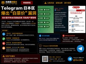 日本｜Telegram星币漏洞导致低价购买与会员回收