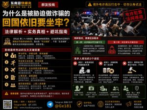 中国｜境外诈骗园区被胁迫人员回国仍面临坐牢风险法律风险