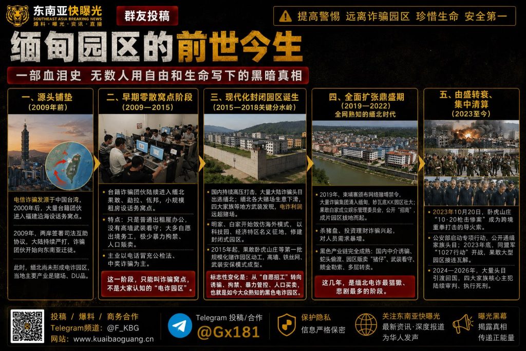 缅甸资讯｜深度梳理缅甸电诈园区演变史：从零散窝点到高墙堡垒的兴衰历程