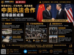 美国/中国｜中美执法合作破获跨国走私、打击电诈并遣返逃犯取得新成果