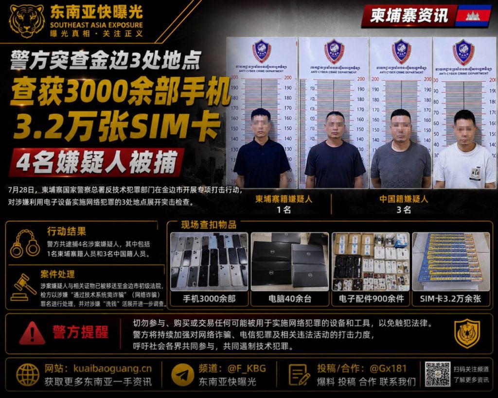 柬埔寨｜警方突查金边三点，查获3000手机与3.2万SIM卡