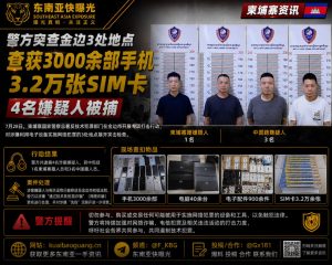 柬埔寨｜警方突查金边三点，查获3000手机与3.2万SIM卡