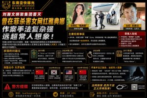菲律宾｜刘瀚文绑架集团覆灭，曾杀害女网红雅典娜
