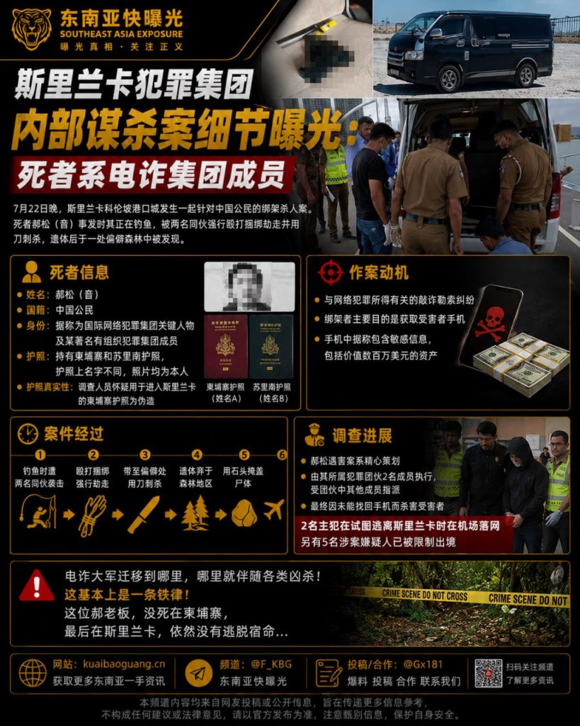斯里兰卡｜科伦坡港口城绑架杀人案：嫌疑人杀害中国电诈成员