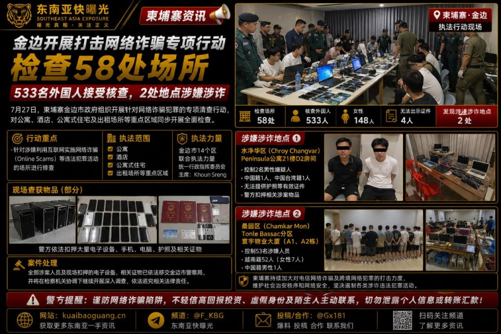柬埔寨｜金边网络诈骗专项行动检查58处场所，533名外国人核查
