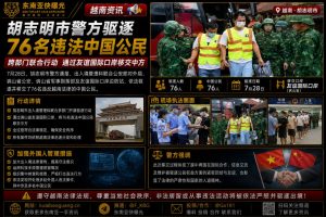越南资讯｜胡志明市警方驱逐76名中国公民依法执行