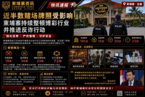 柬埔寨｜近半数持牌赌场受影响，持续整顿博彩行业并推进反诈