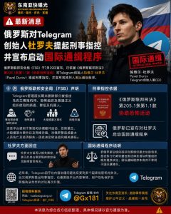 俄罗斯｜Telegram创始人杜罗夫被起刑事指控并启动国际通缉