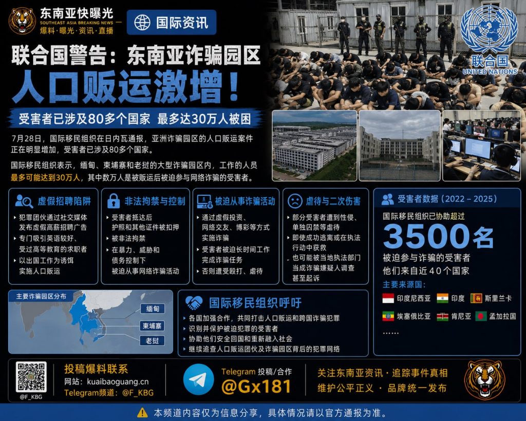 东南亚｜国际移民组织警告跨国诈骗园区人口贩运剧增涉及80国受害者