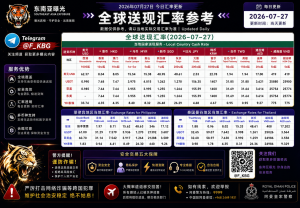 2026年7月27日东南亚汇率参考（人民币/USDT）