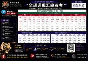 2026年7月28日东南亚汇率参考（人民币/USDT）