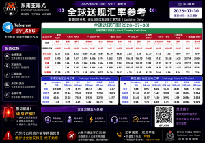 2026年7月30日东南亚汇率参考（人民币/USDT）