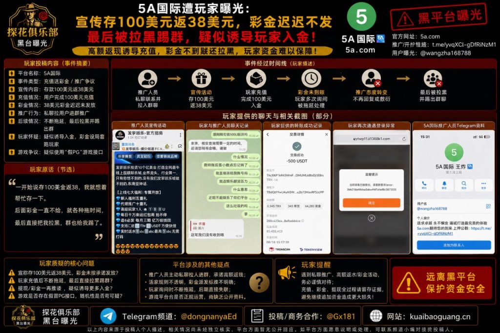 5A国际平台｜网友反映充值返彩金遭拖延并被拉黑