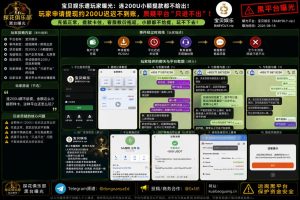 宝贝娱乐平台｜多名用户反映200U小额提现遭拒，质疑其只进不出