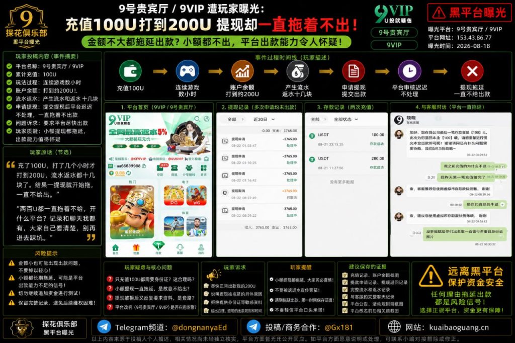 9号贵宾厅｜网友反映小额提现遭拖延，充值打到200U后无法正常出款