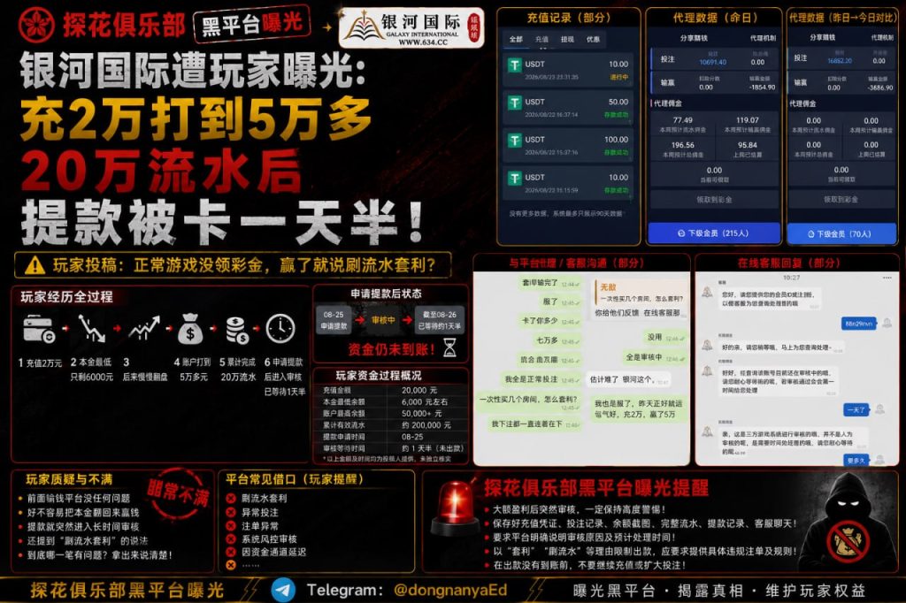 银河国际｜网友反映打出5万多盈利后提现被卡，遭遇长时间审核