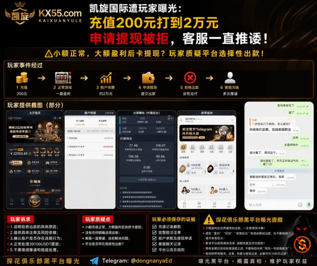 凯旋国际平台｜多名网友反映充值盈利后提现被拒，客服迟迟未给明确答复