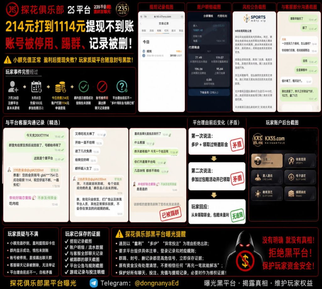 235平台｜网友反映提现成功却未到账，随后账号被停用并被踢出聊天群