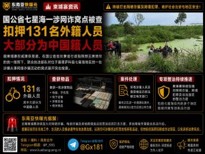 柬埔寨｜国公省七星海网络诈骗窝点被查 拘押131名外籍人员