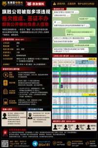 中国｜旗胜公司拖欠提成、签证续签不及时导致员工维权与离职争议