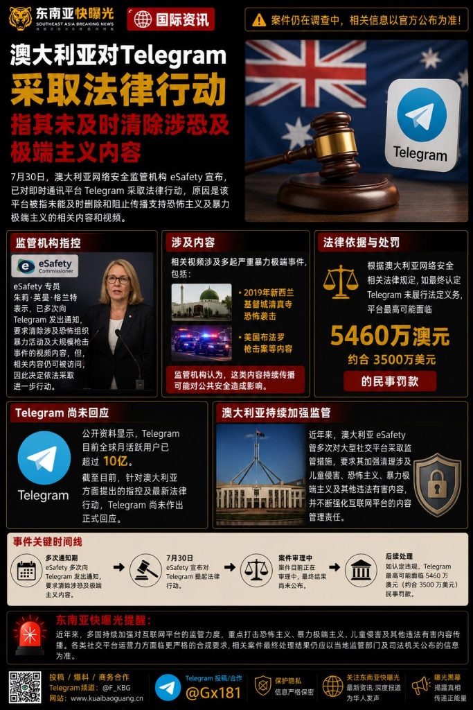 澳大利亚｜对Telegram采取法律行动
