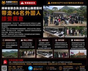 柬埔寨｜拜林省联合执法突查山脚度假村 带走46名外国人接受调查