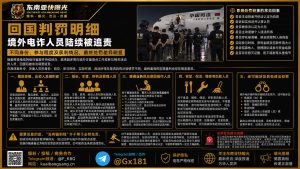 中国｜国内司法机关推进境外电诈人员追责，不同角色岗位判罚明细曝光