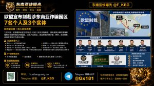 欧盟｜制裁涉柬缅诈骗园区7名个人及3个实体冻结资产