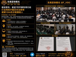 老挝资讯｜7月专项行动打击网络诈骗及非法赌博，逮捕1044名嫌疑人