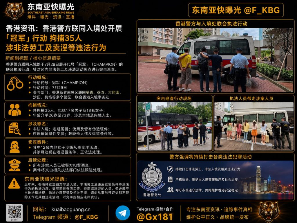 香港｜警方联合入境处开展“冠军”行动 拘捕35人 涉非法劳工与卖淫