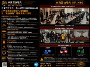 马来西亚资讯｜森林城市跨境诈骗案审理，174名多国籍嫌疑人出庭