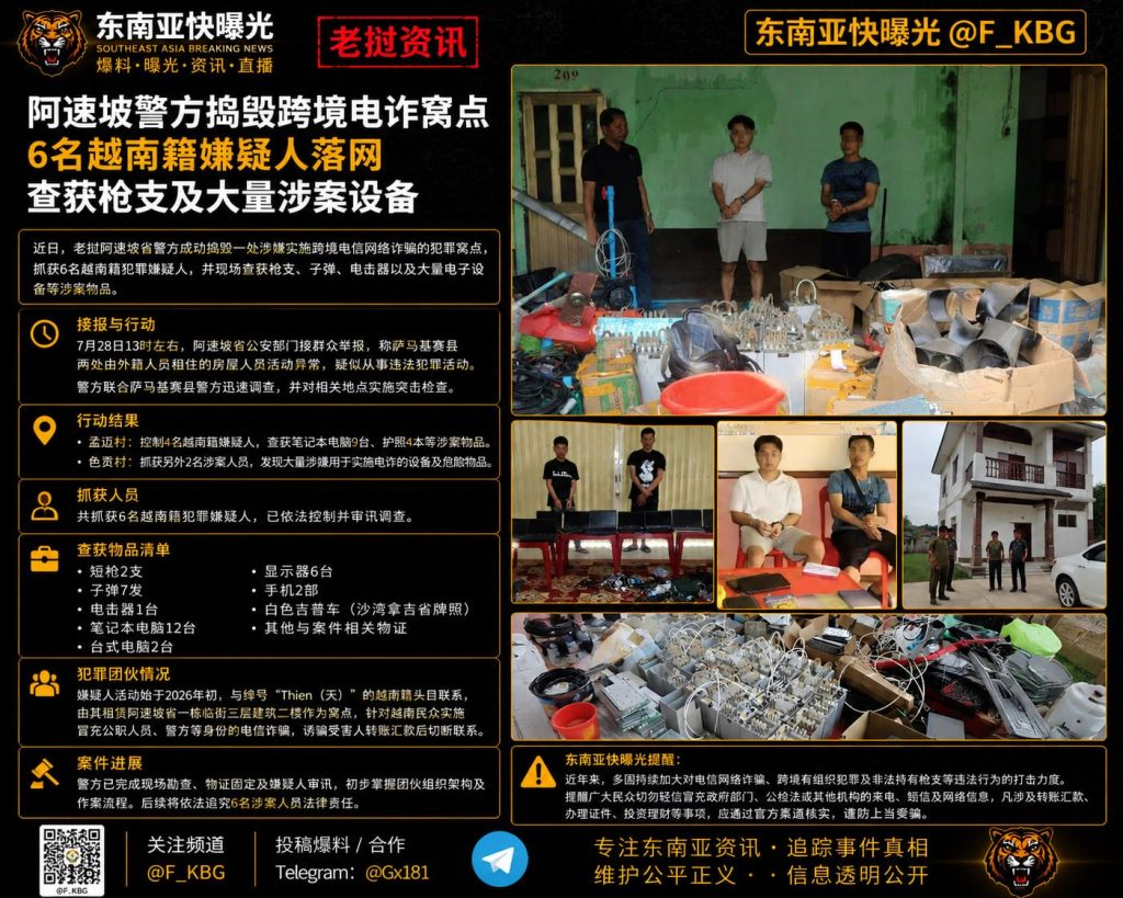 老挝｜阿速坡警方捣毁跨境电诈窝点，6名越南嫌疑人落网并查获枪支及大量设备