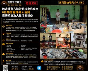 老挝｜阿速坡警方捣毁跨境电诈窝点，6名越南嫌疑人落网并查获枪支及大量设备
