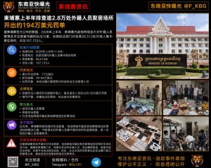 柬埔寨资讯｜柬埔寨上半年排查逾2.8万处外籍人员聚居场所