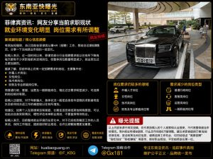 菲律宾｜HR揭示就业环境变化，岗位需求下降竞争加剧